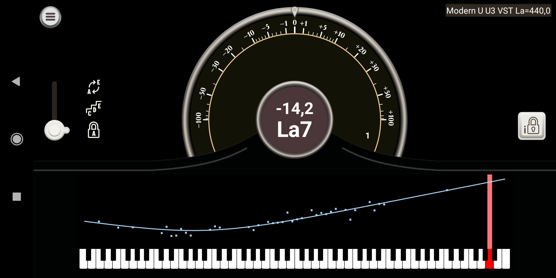 Modern U Pianometer